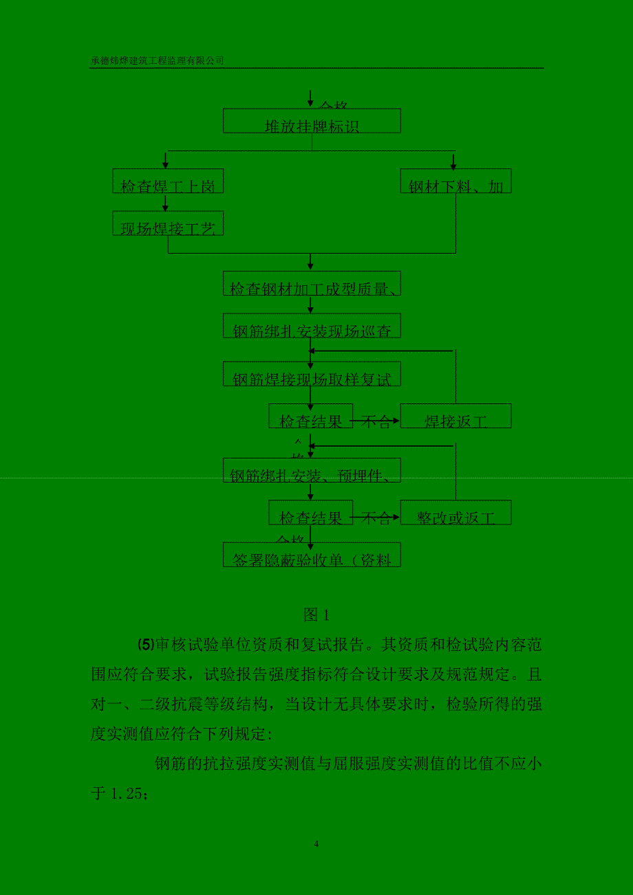 (完整word版)钢筋工程监理实施细则.doc_第4页