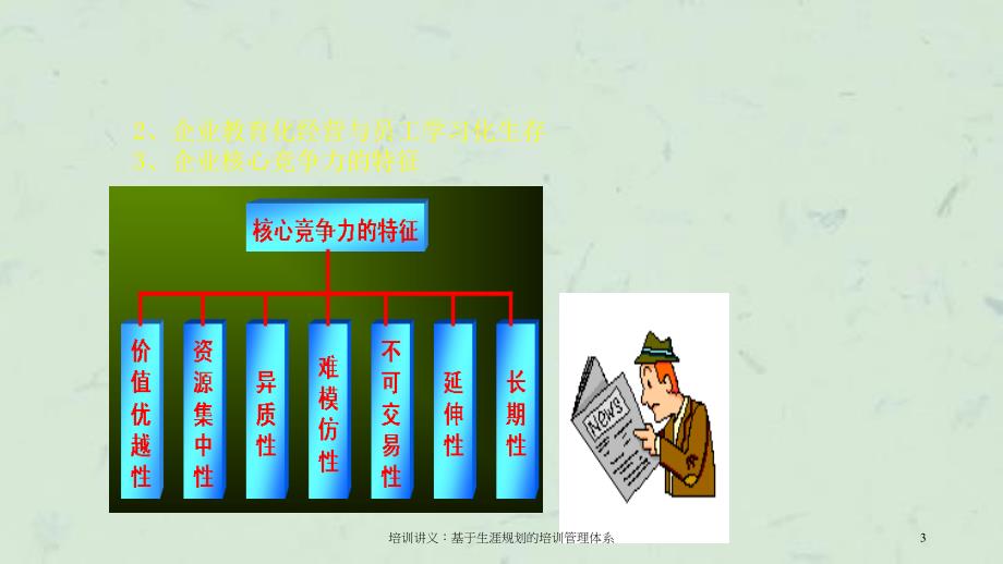 培训讲义基于生涯规划的培训管理体系_第3页