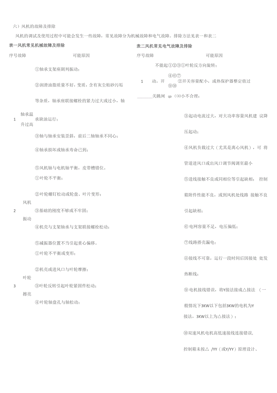 双速风机选型使用说明_第3页