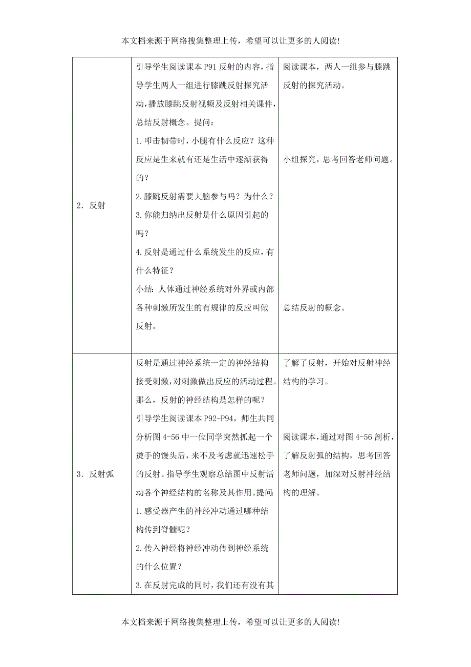 七年级生物下册 4.6.3《神经调节的基本方式》教案1 （新版）新人教版_第2页