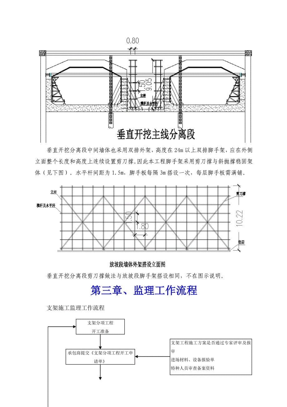 道路工程脚手架监理细则内容_第5页