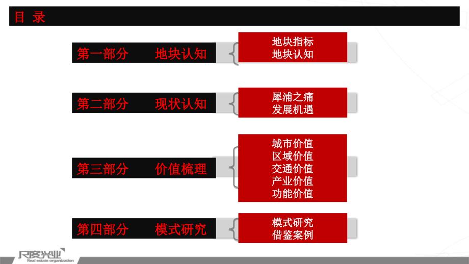 犀浦东地块前期定位方案84P_第2页