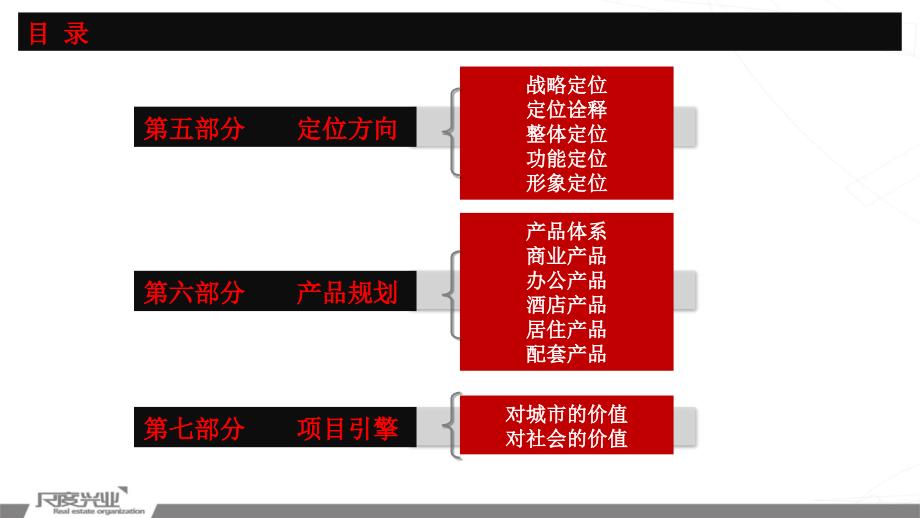 犀浦东地块前期定位方案84P_第3页