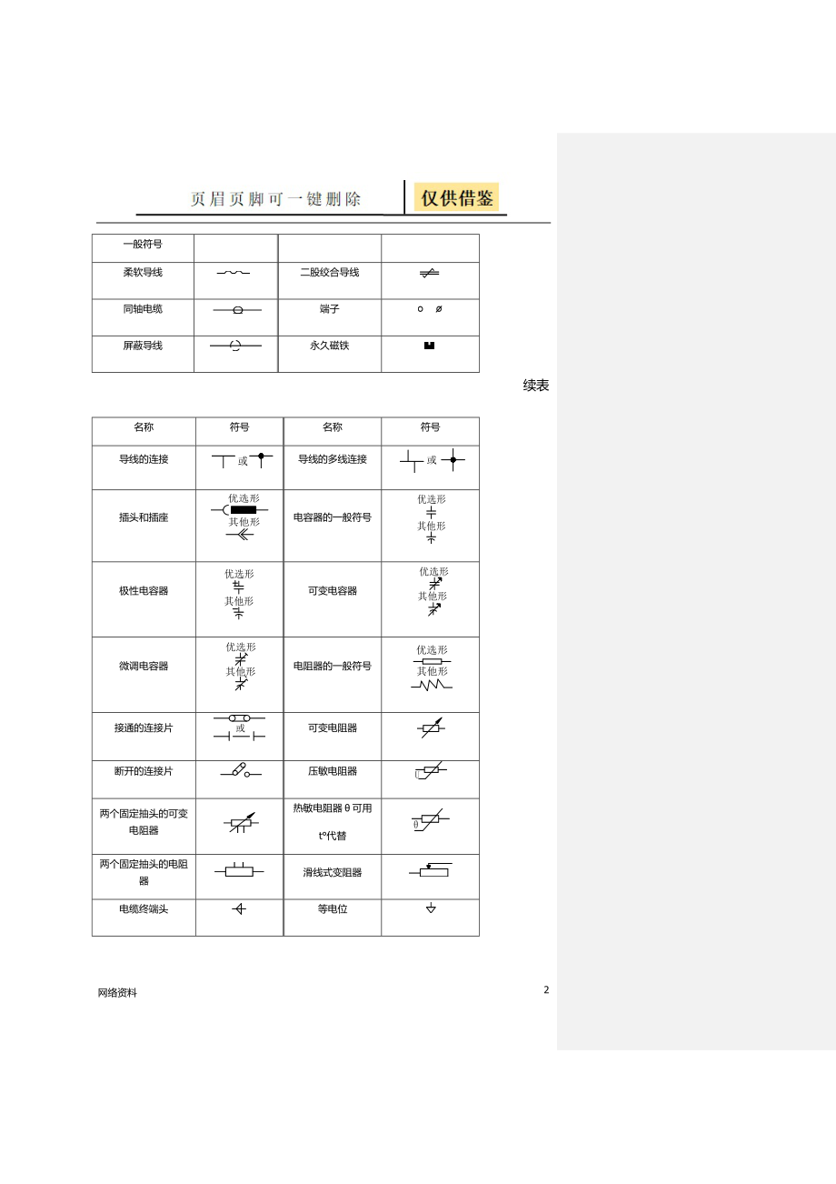 电气符号[苍松借鉴]_第2页