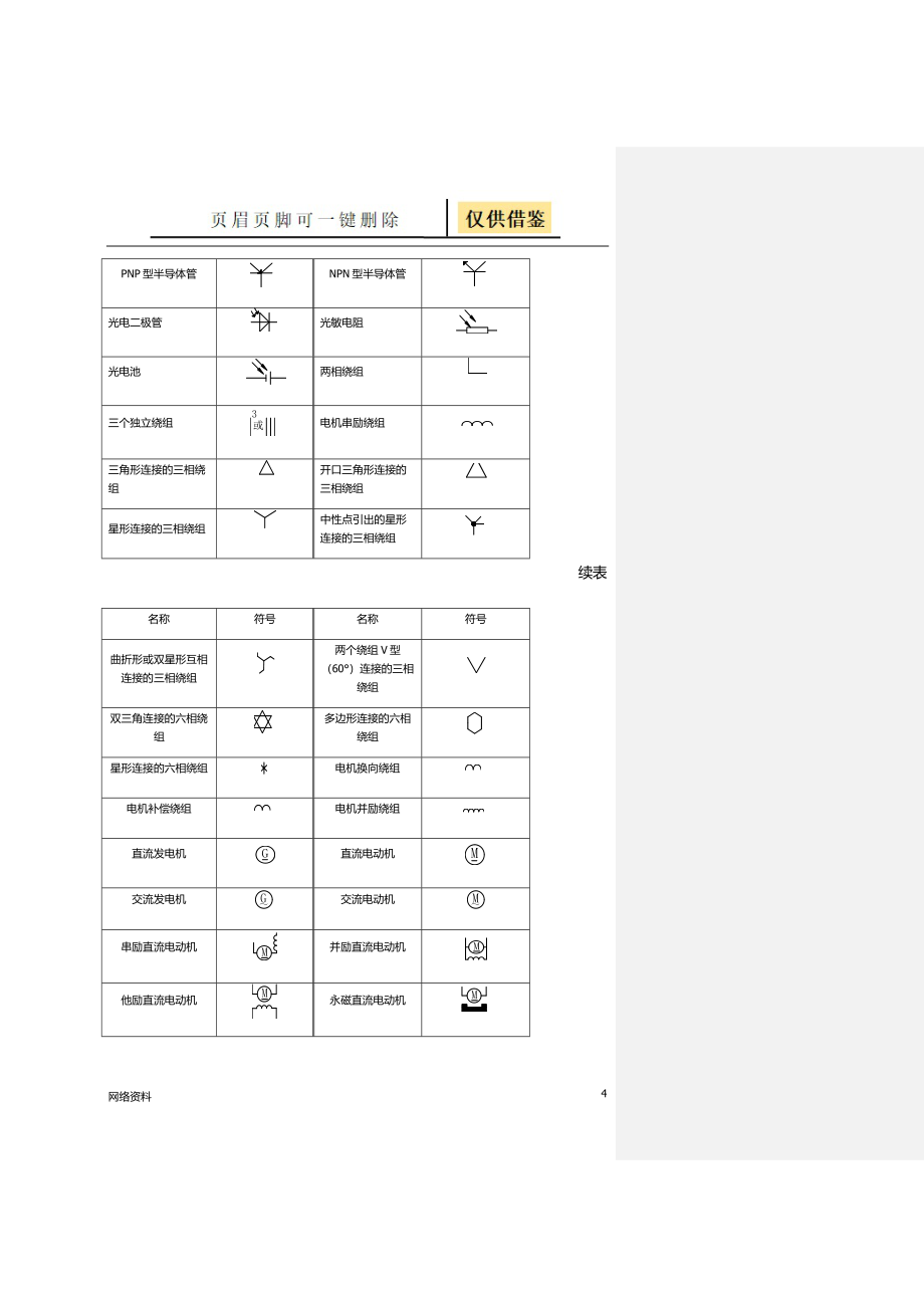 电气符号[苍松借鉴]_第4页