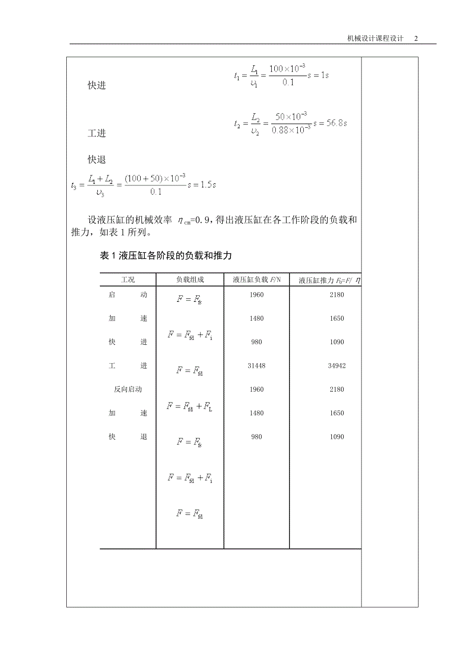 卧式钻镗组合机床动力滑台液压系统.doc_第2页