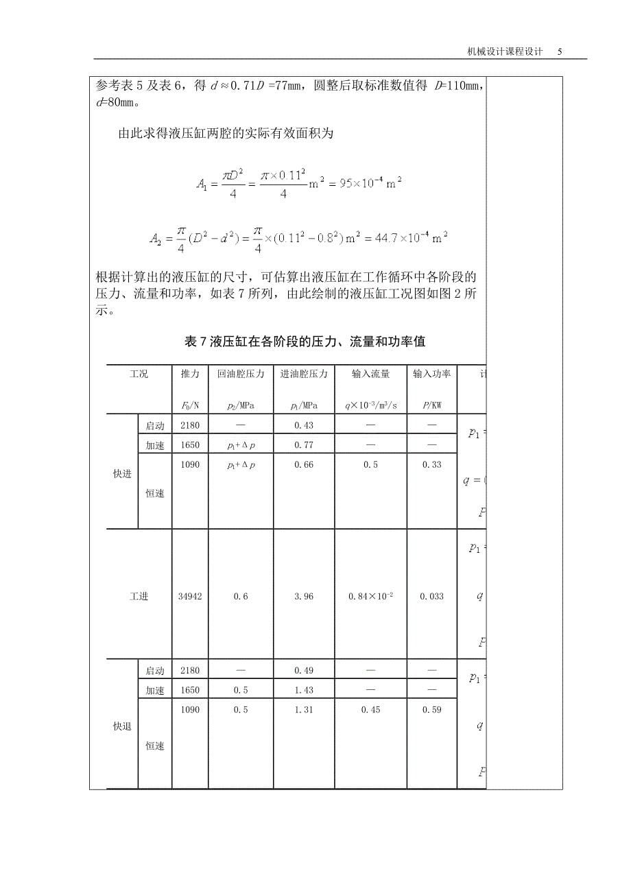 卧式钻镗组合机床动力滑台液压系统.doc_第5页