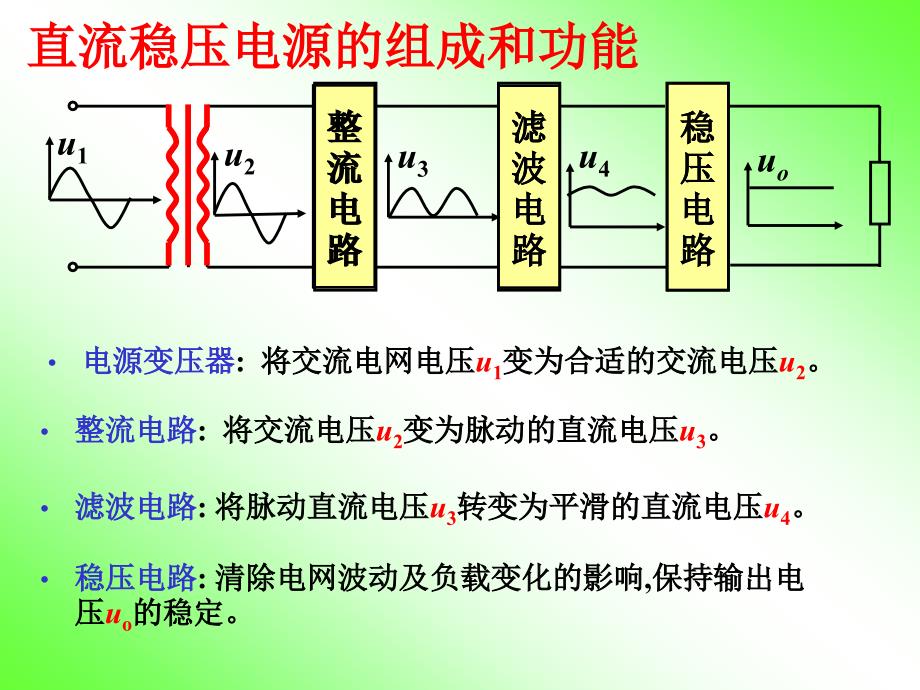 整流与滤波电路_第2页