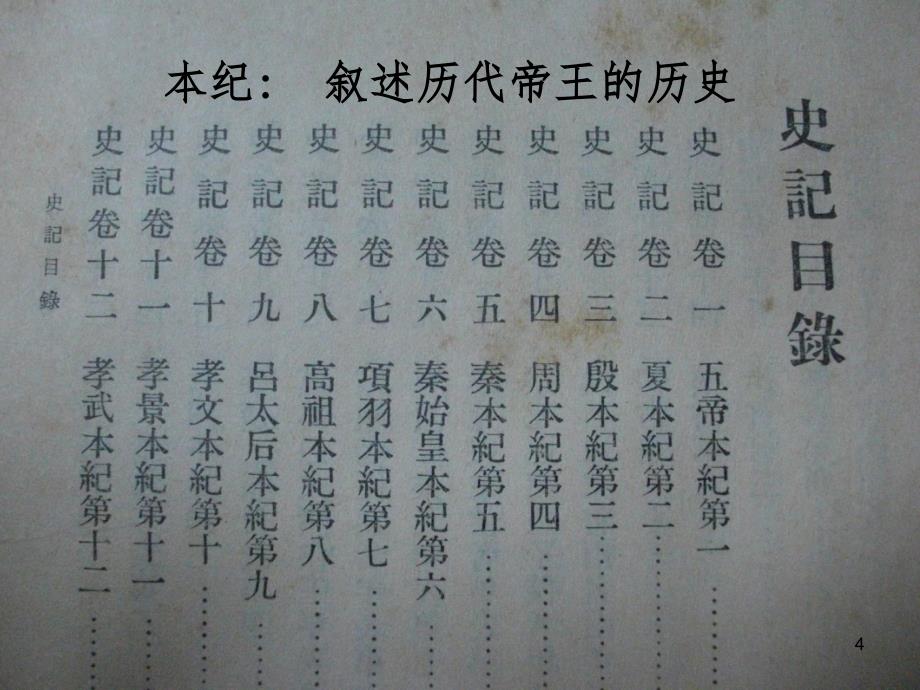 鸿门宴字词解释PPT课件_第4页