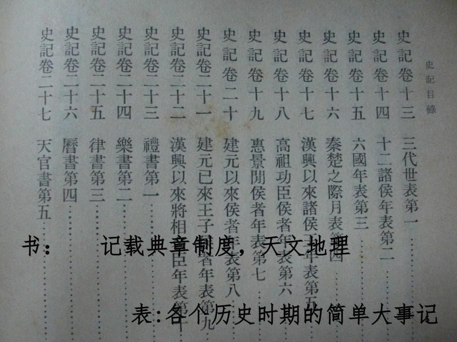 鸿门宴字词解释PPT课件_第5页