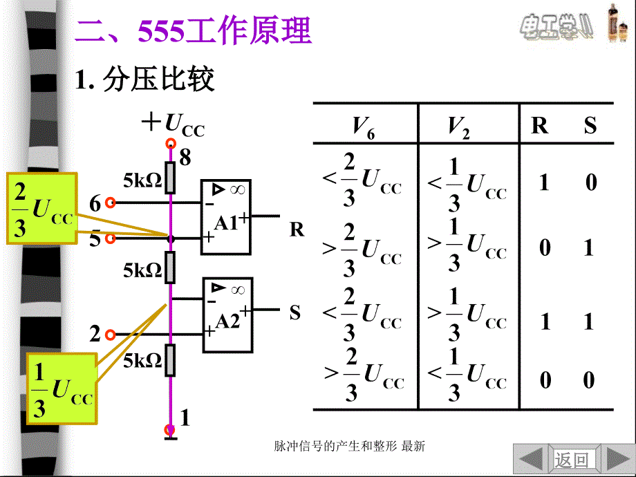 脉冲信号的产生和整形最新课件_第4页