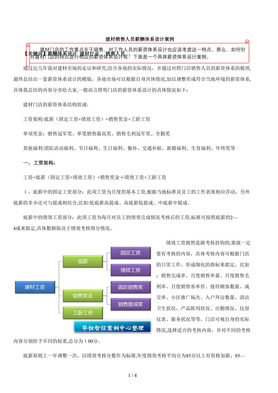 【薪酬】建材销售人员薪酬体系设计案例(1)_第1页
