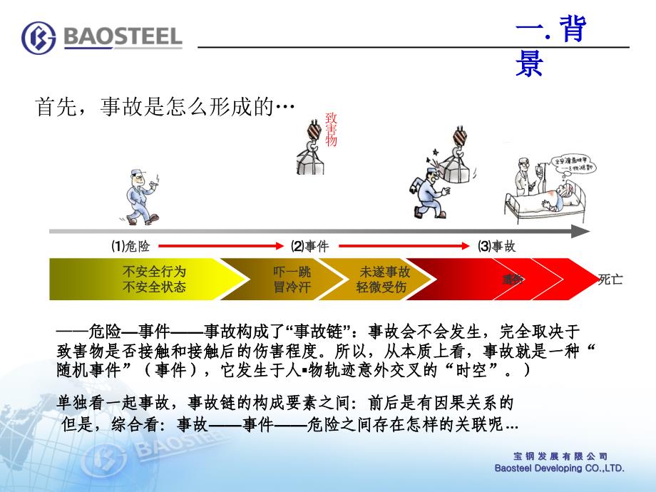 KYT活动介绍PPT课件_第3页