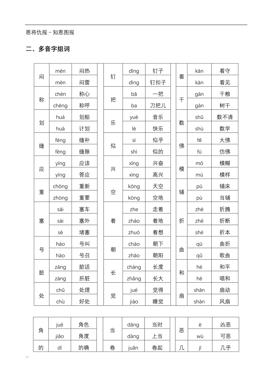 四年级下册语文知识点总结_第3页