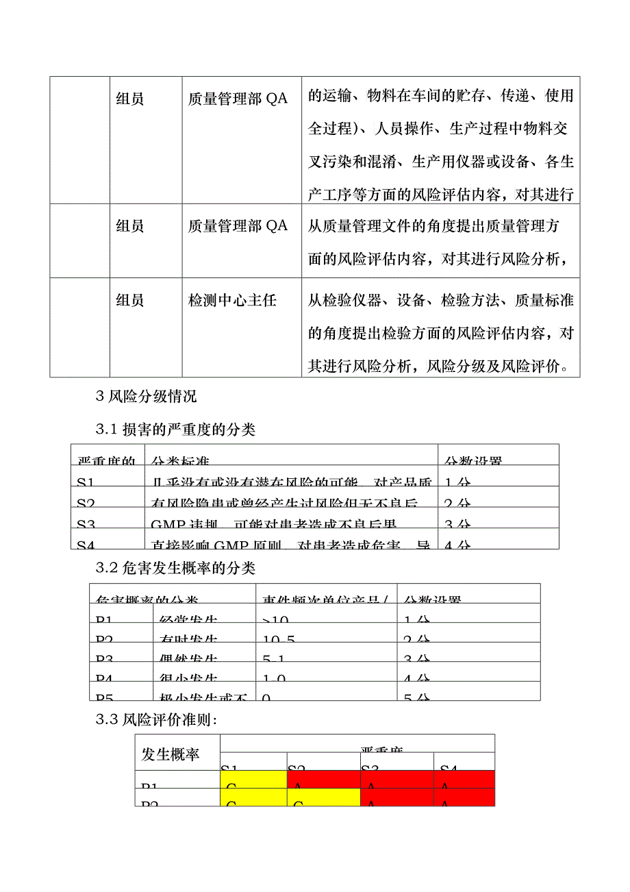 质量风险评估_第4页