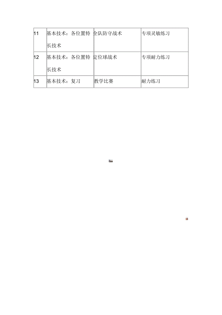 《足球》校本课程开发方案_第4页