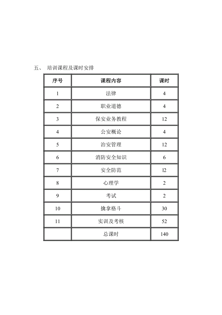 物流师培训计划表.doc_第4页