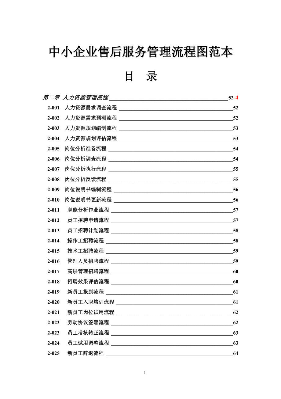 中小企业售后服务管理流程图范本_第1页