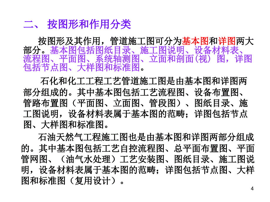 工艺管道施工图识读精选文档_第4页