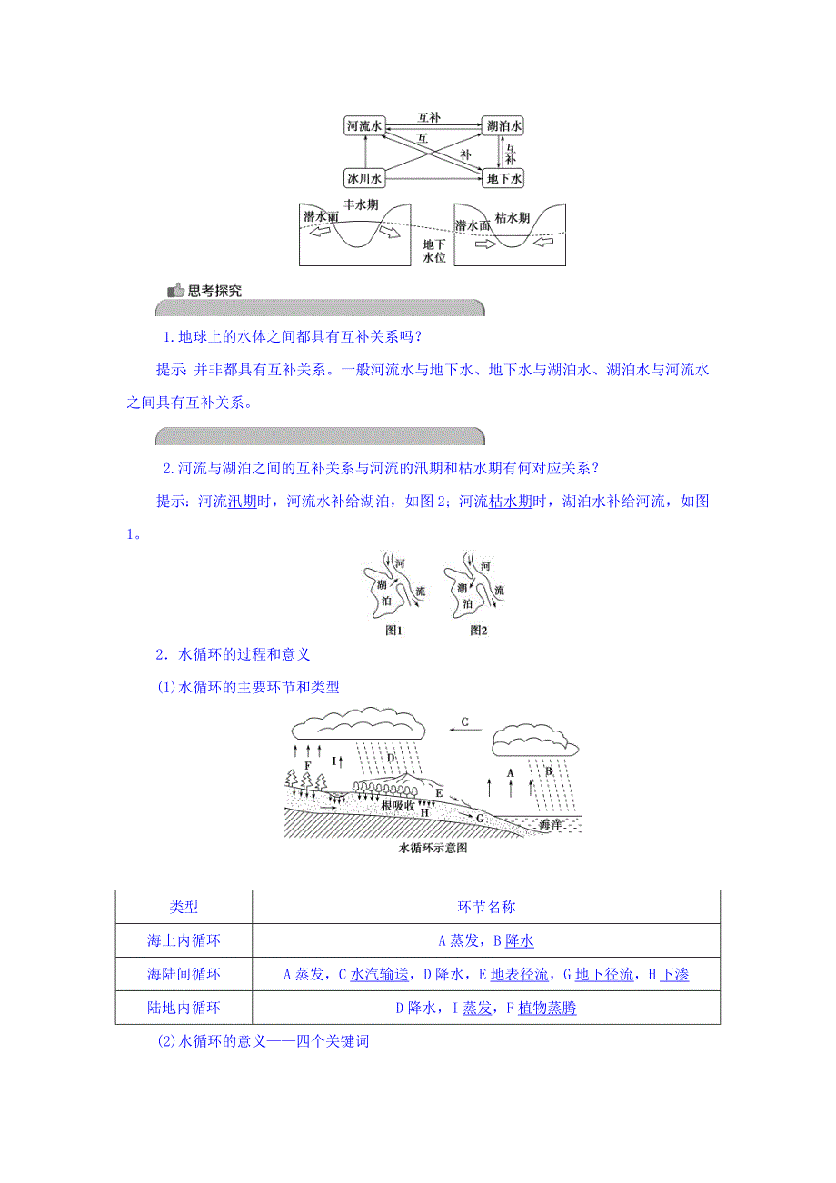 高考地理大一轮复习文档：第三章　地球上的水 第9讲 自然界的水循环和水资源的合理利用 Word版含答案_第2页
