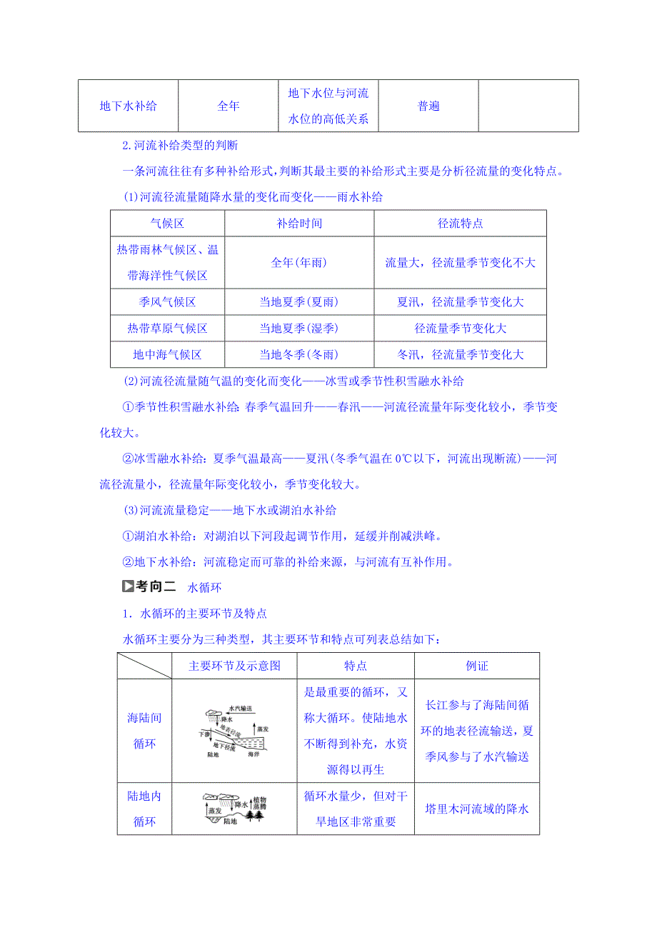 高考地理大一轮复习文档：第三章　地球上的水 第9讲 自然界的水循环和水资源的合理利用 Word版含答案_第4页