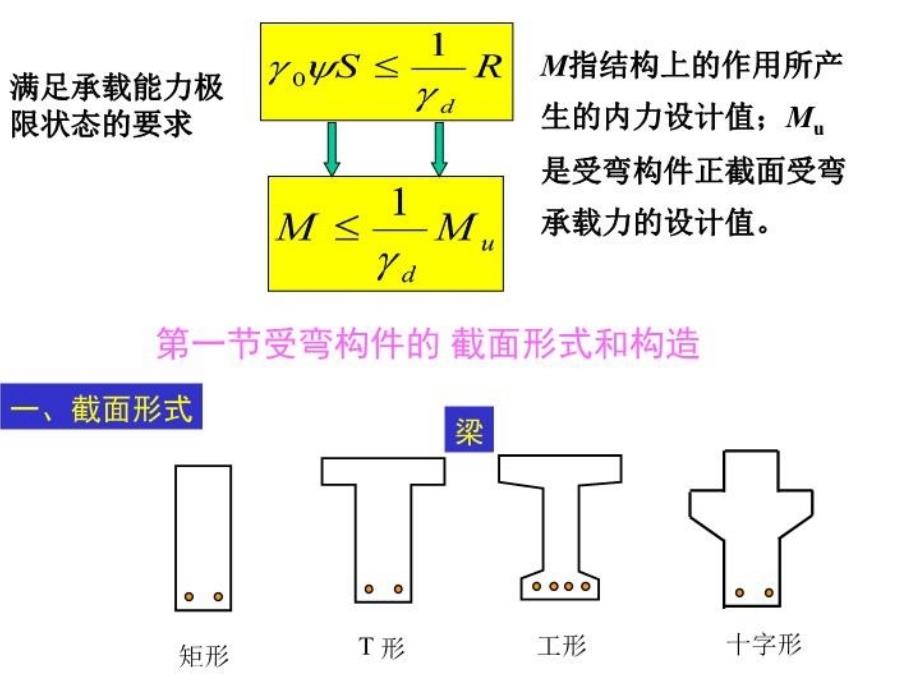 最新受弯构件的正截面承载力计算精品课件_第3页