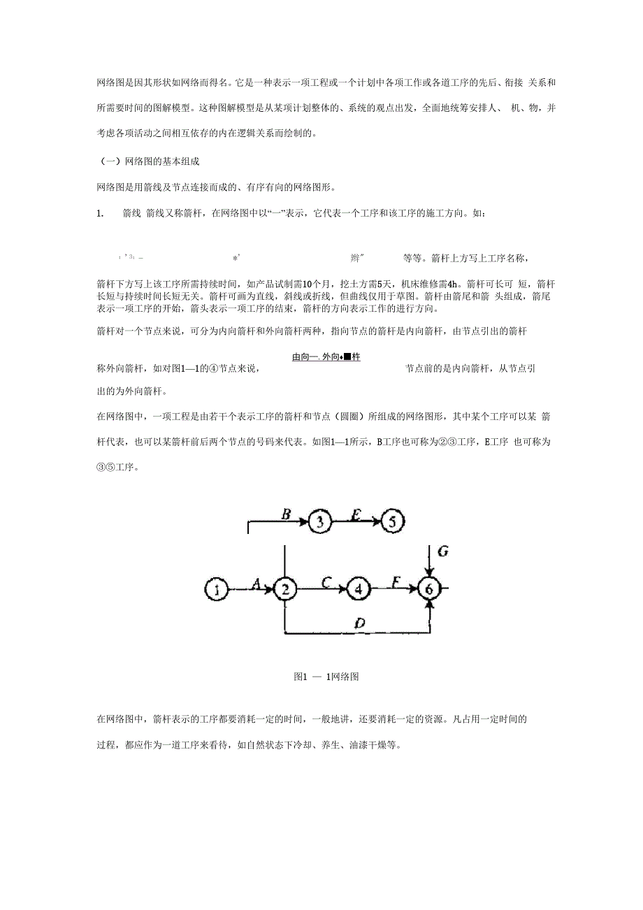 网络计划技术的基础_第1页