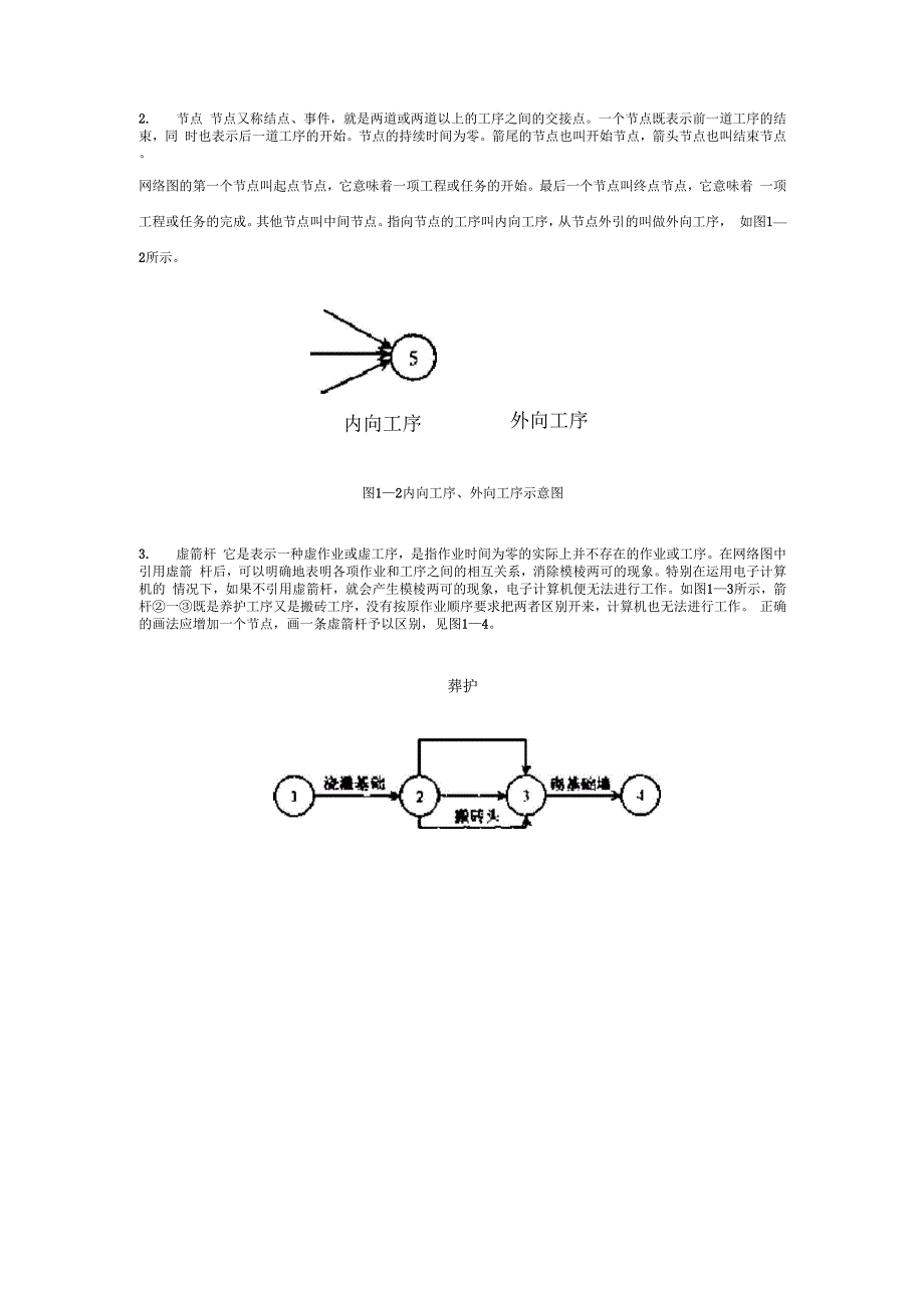 网络计划技术的基础_第2页