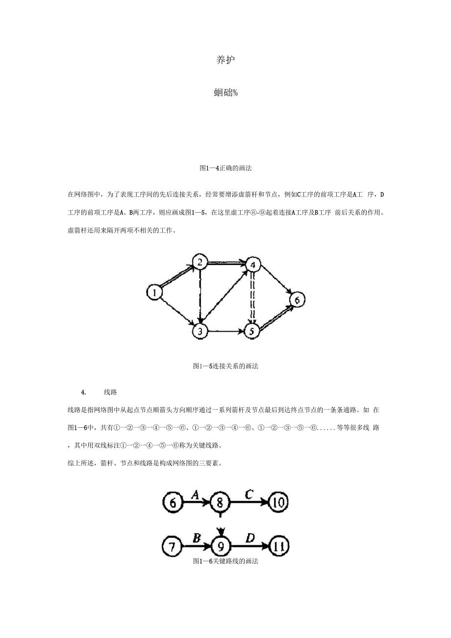 网络计划技术的基础_第3页