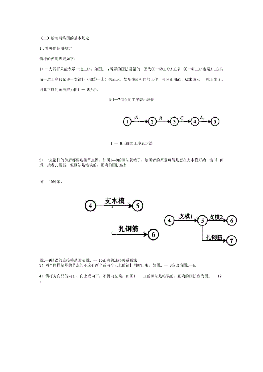 网络计划技术的基础_第4页