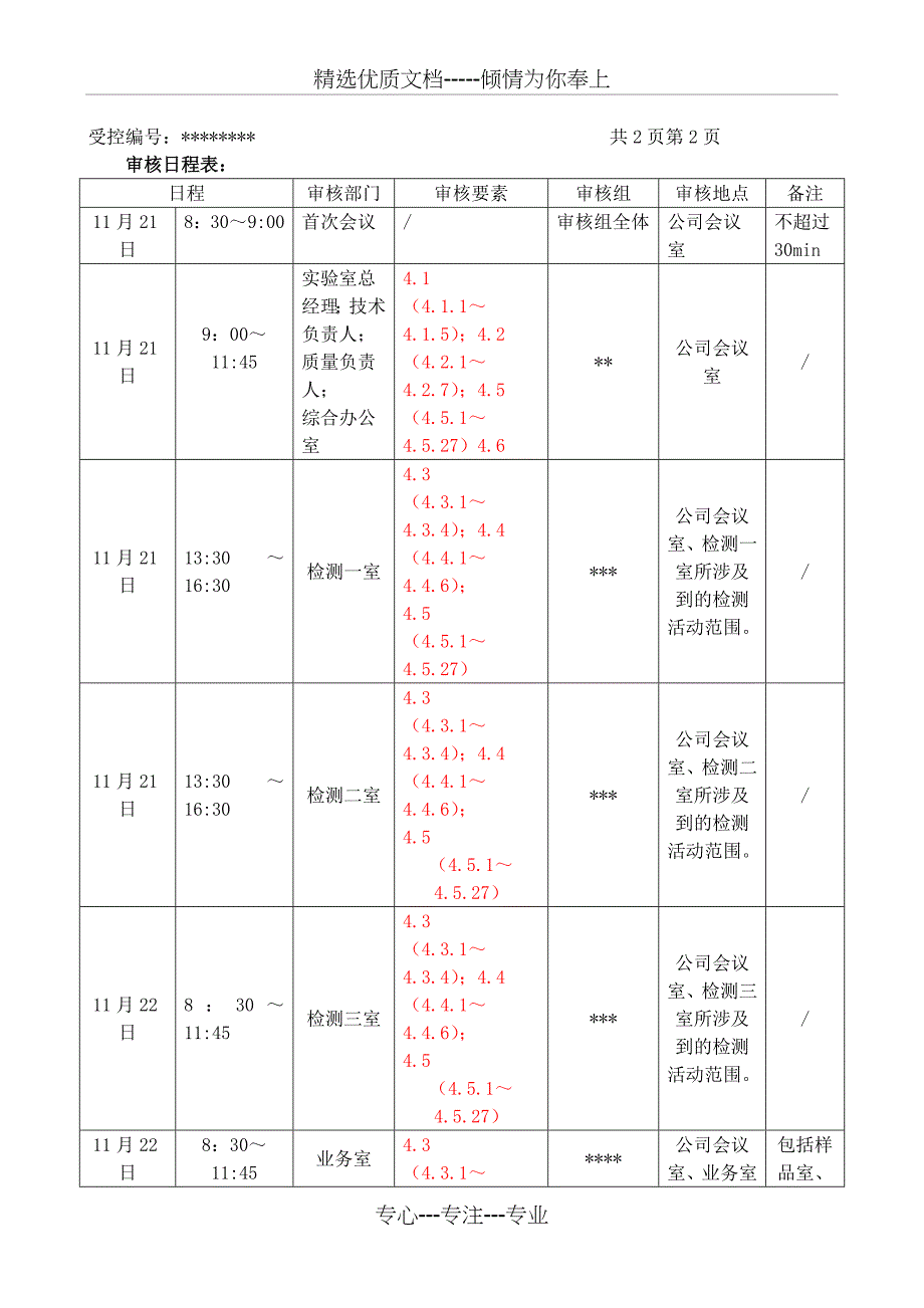 2017检验检测机构内审示例供大家参考_第3页