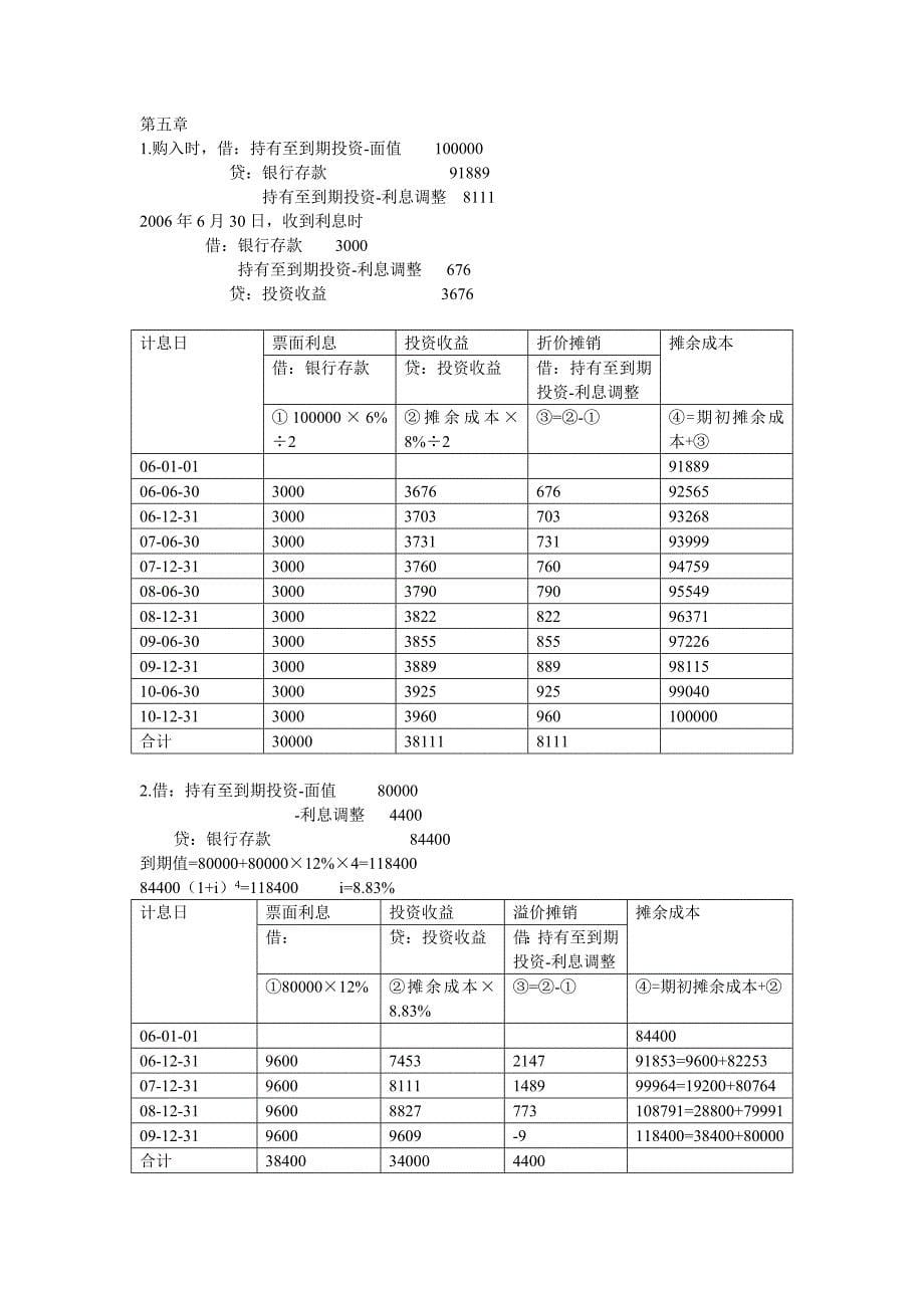 财务会计学课后答案(全)_第5页