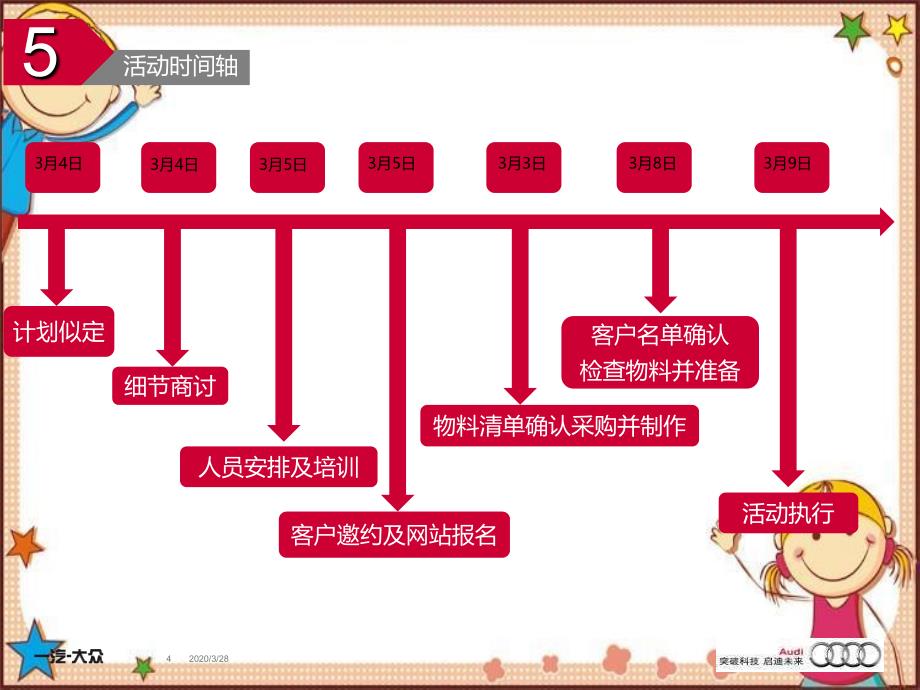 4S店活动 亲自活动方案_第4页