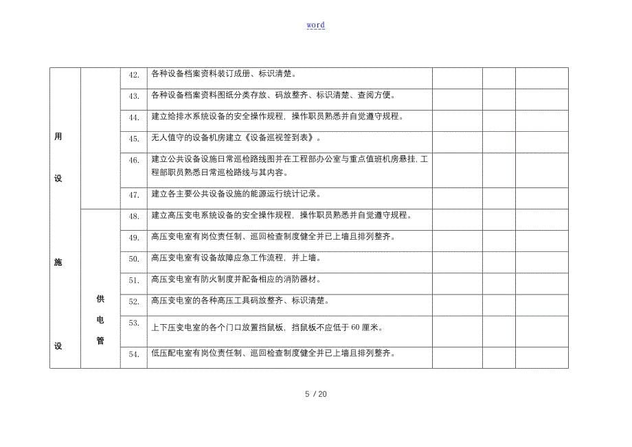 物业服务质量实用标准考核评分表_第5页