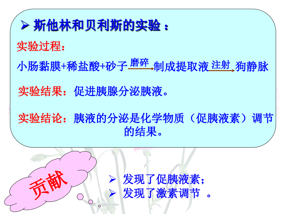 第2章第2节通过激素的调节_第5页