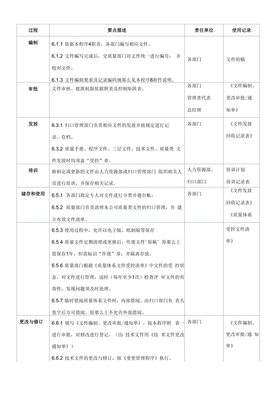 文件及记录管理制度.docx_第3页