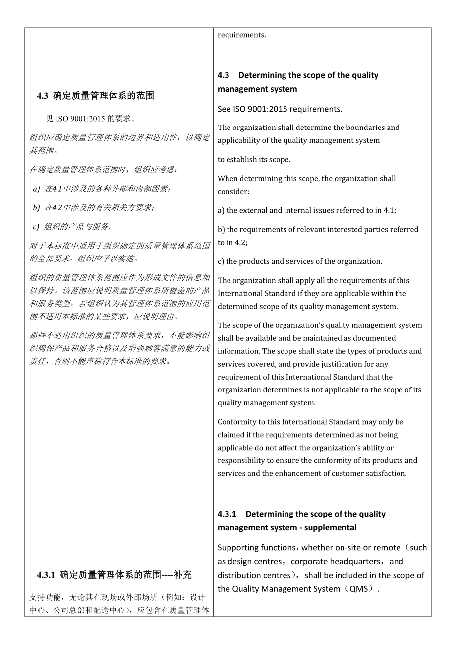 IATF16949中英文对照版2017-10-13新版.doc_第2页