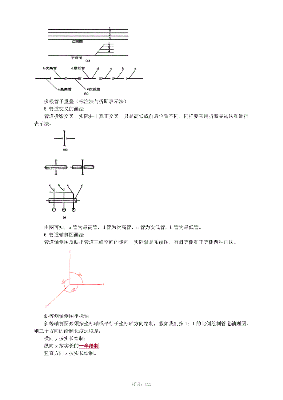 工业管道基本识图与计量_第4页