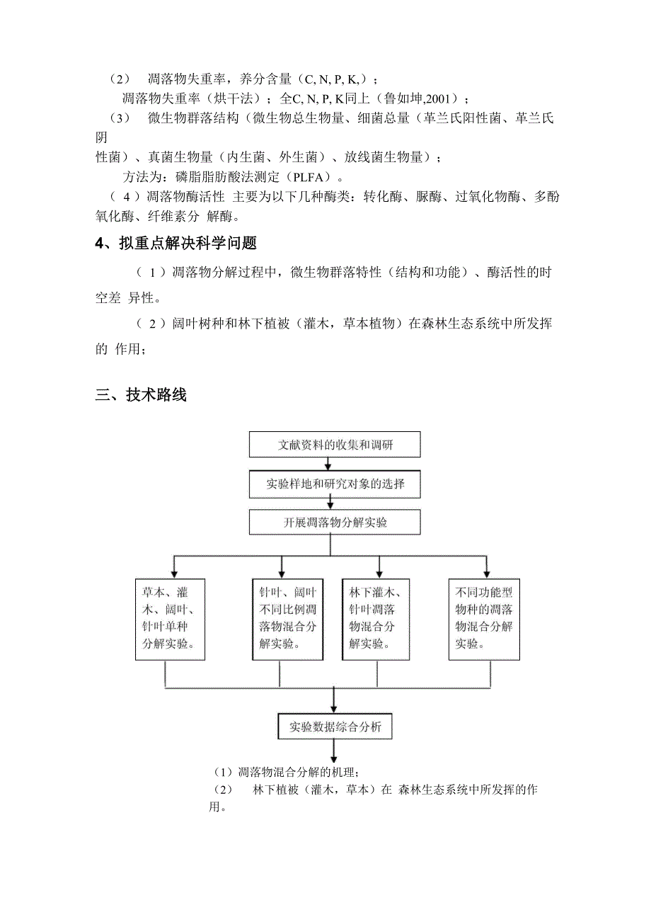 凋落物实验设计_第3页