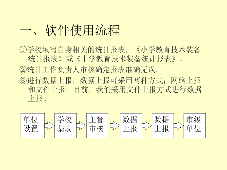 全国中小学教育技术装备统计系统使用教程_第2页