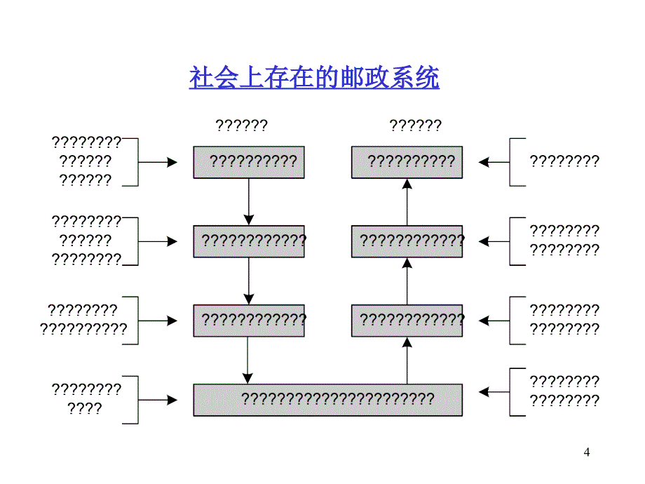 [工学]第六章计算机网络协议_第4页