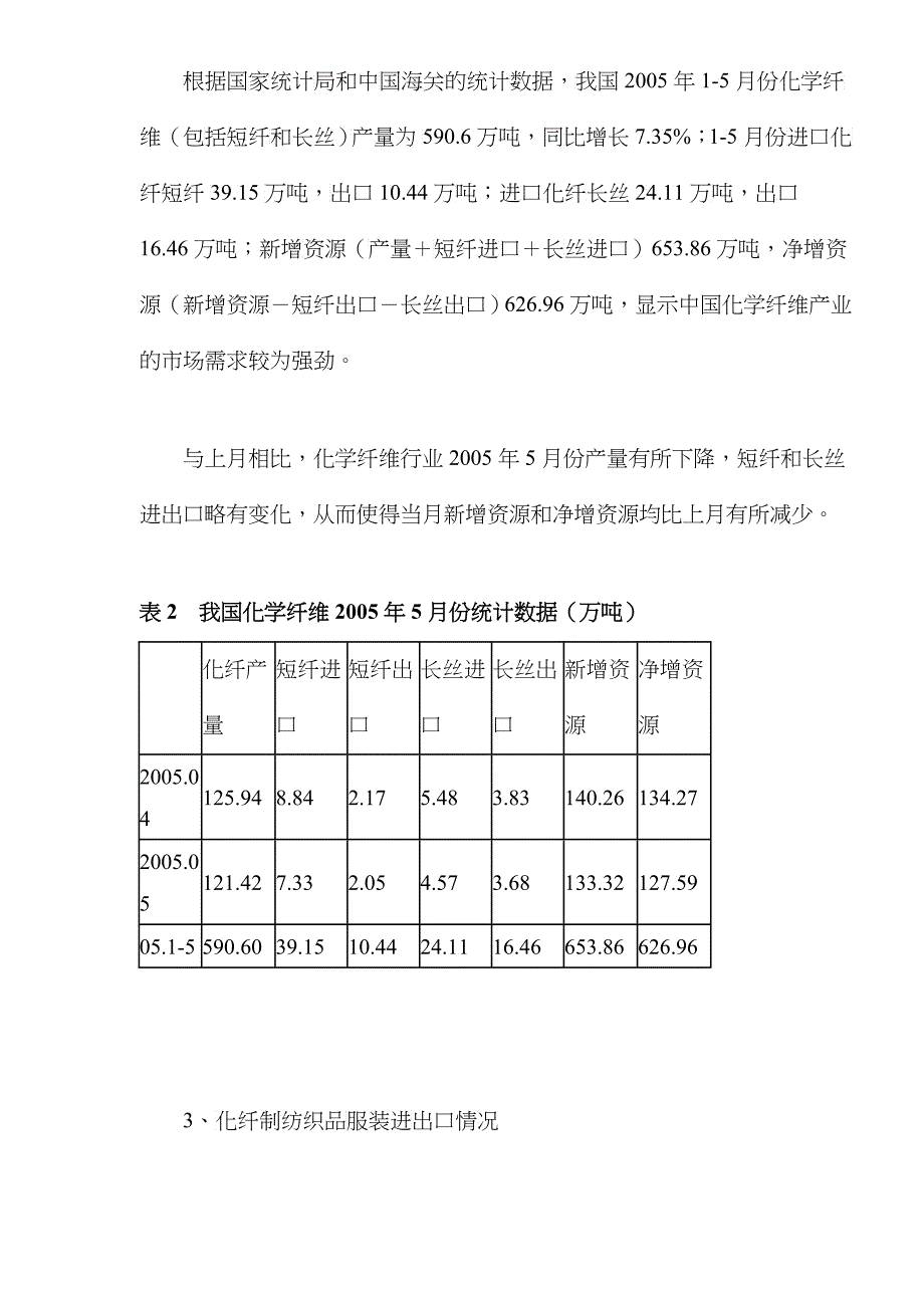 1～5月化纤行业经济运行分析(DOC6)_第2页