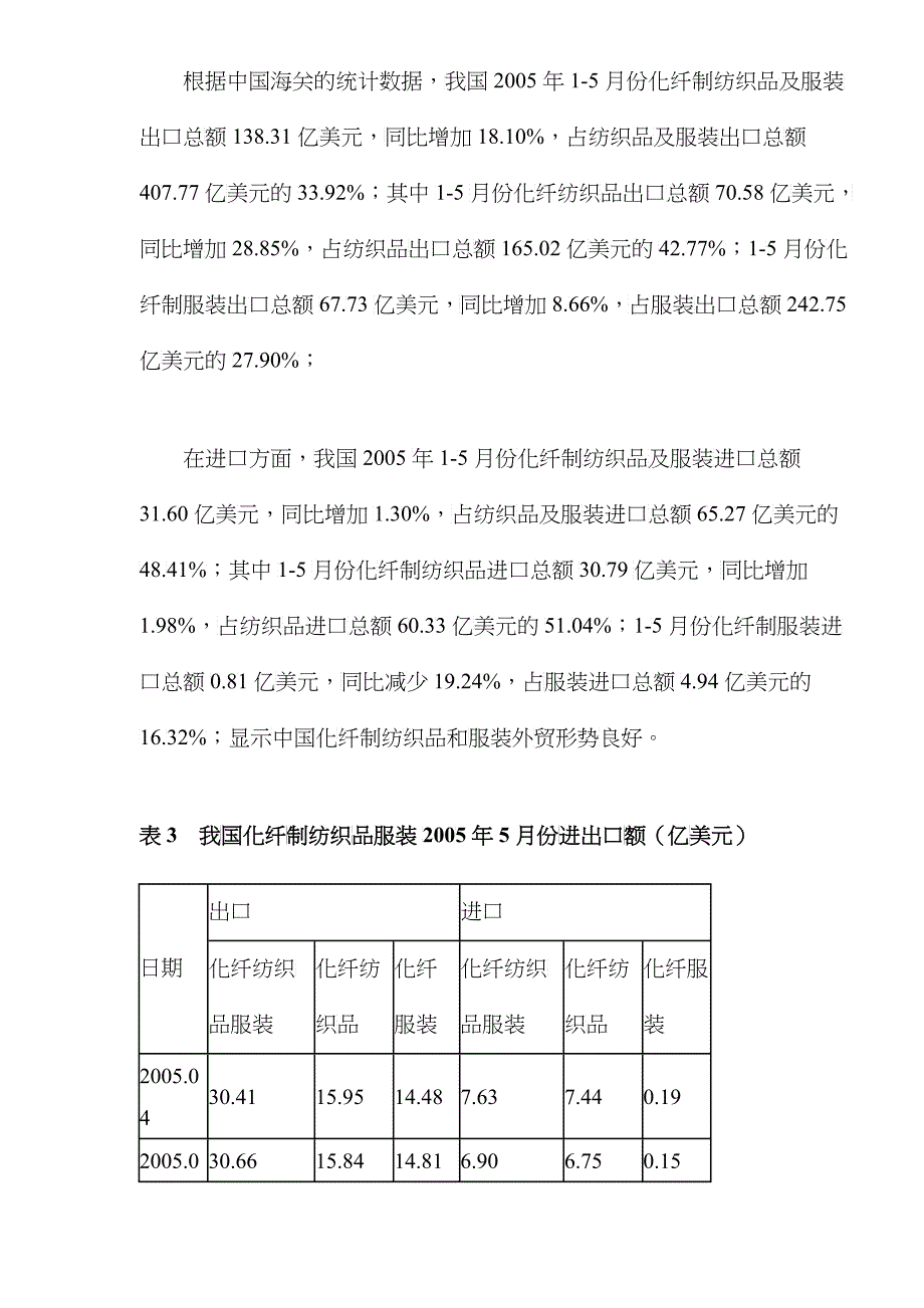 1～5月化纤行业经济运行分析(DOC6)_第3页