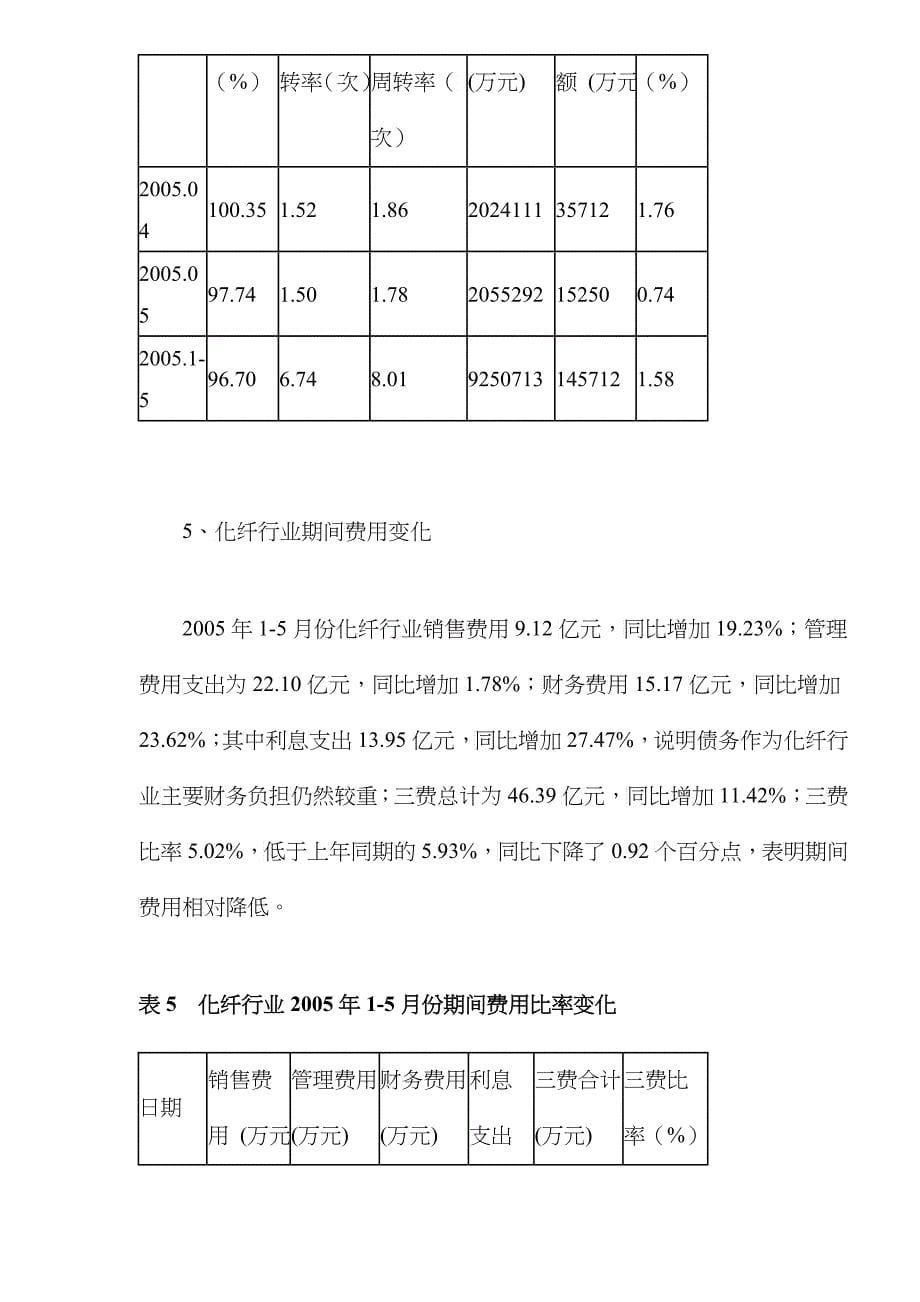 1～5月化纤行业经济运行分析(DOC6)_第5页