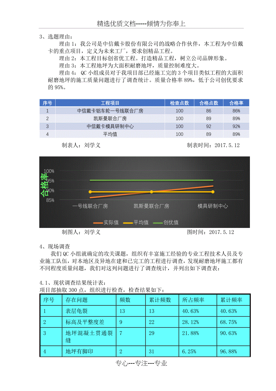 大面积耐磨地坪施工QC_第2页