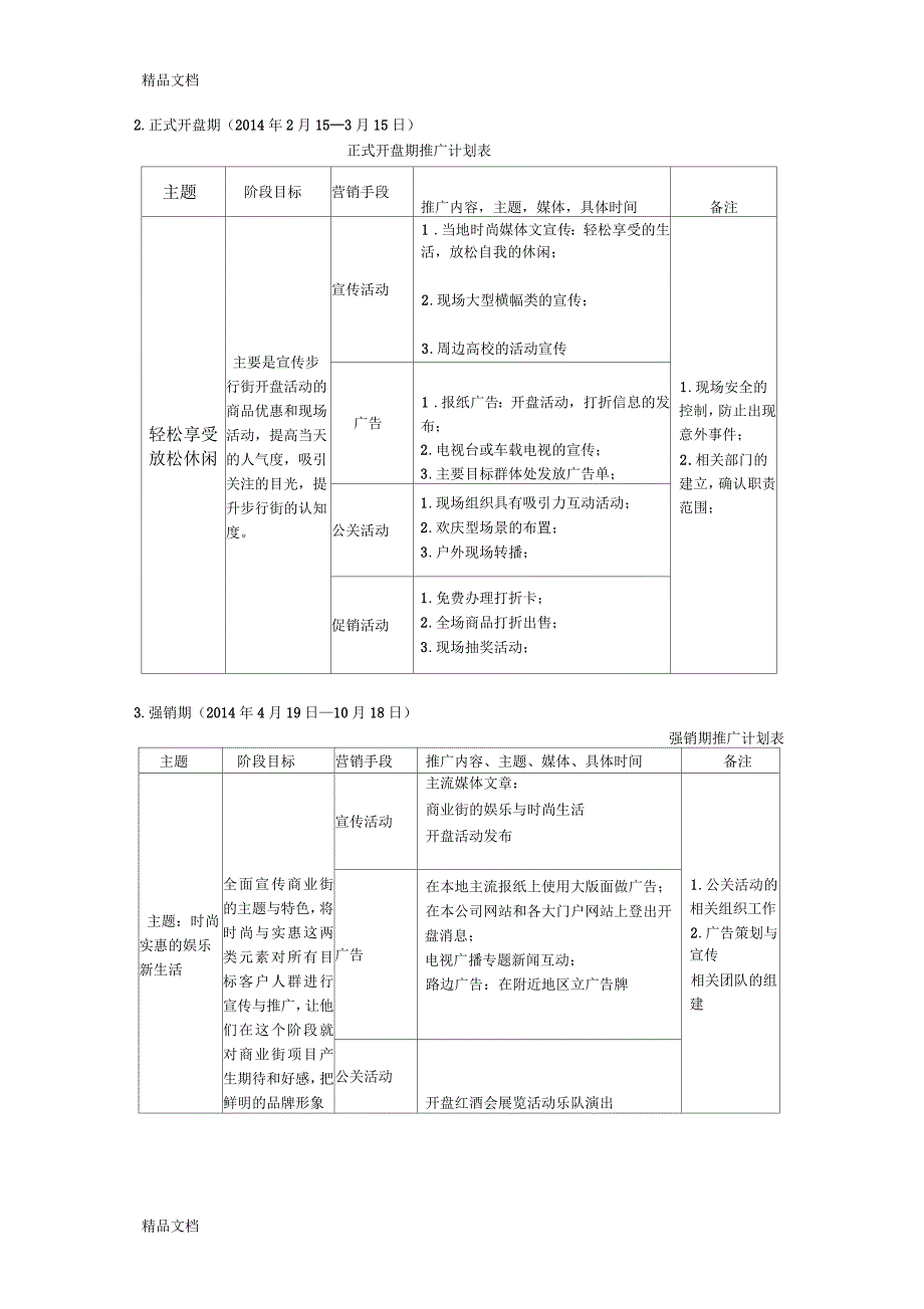 拟建项目营销推广计划_第2页