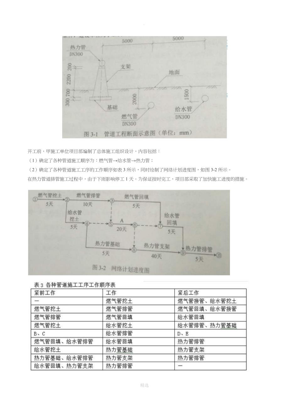 市政工程师面试问题)_第3页