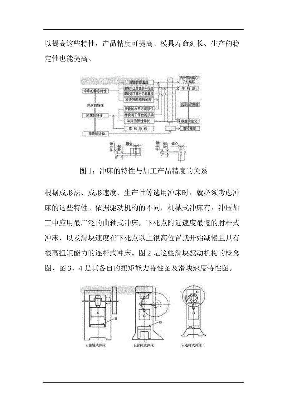 冲床的动向发展_第2页