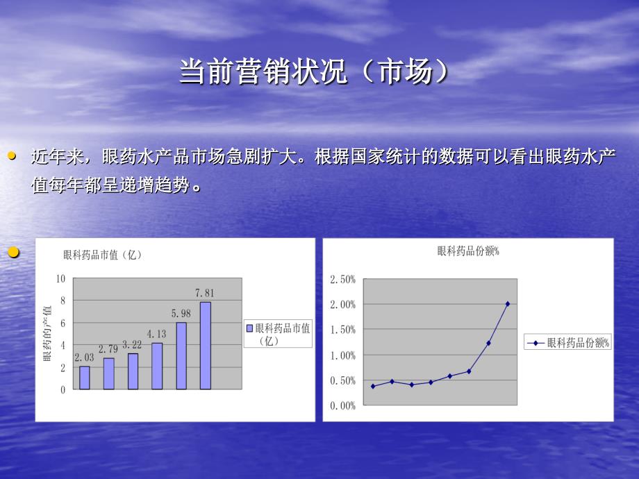 山东福瑞达公司眼药水产品在西安地区营销策划_第3页