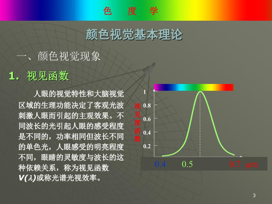 色度学ppt课件_第3页